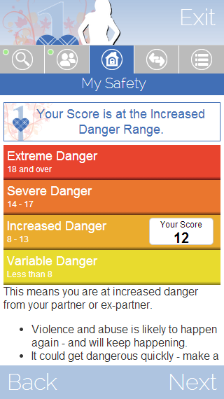 Discerning your Danger Level – An App